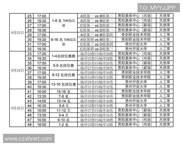 今日足球赛程一览表