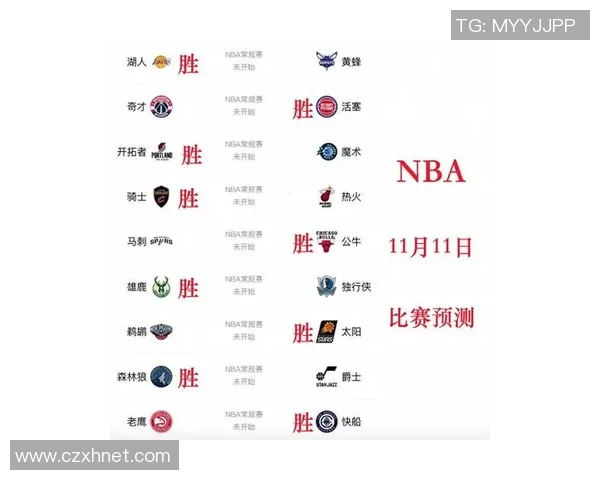 NBA赛季关键比赛数据分析与预测