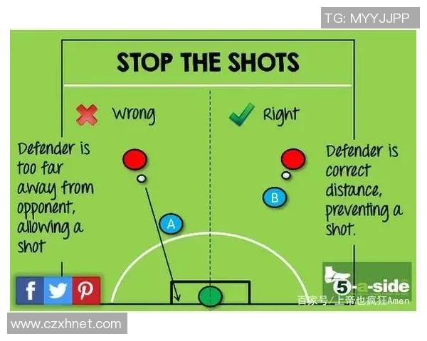足球联赛防守战术及成功率统计